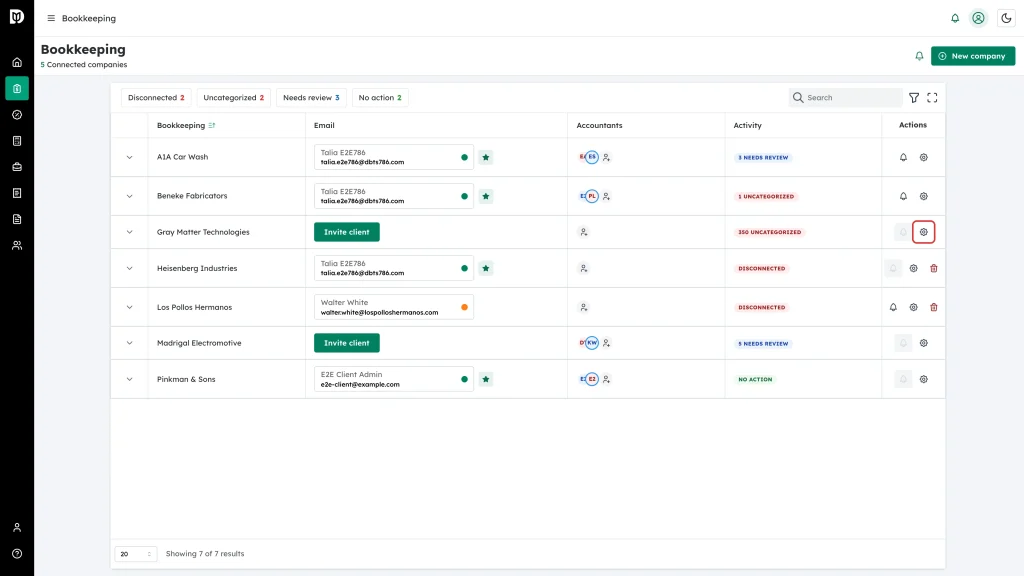 The gear settings icon in the Actions column of a company row