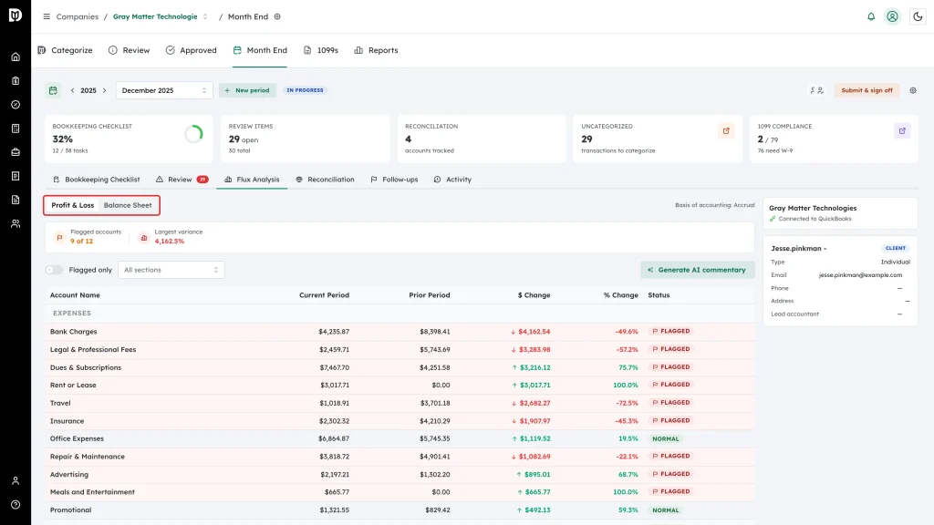 Highlighted Profit and Loss / Balance Sheet switch above the flux table