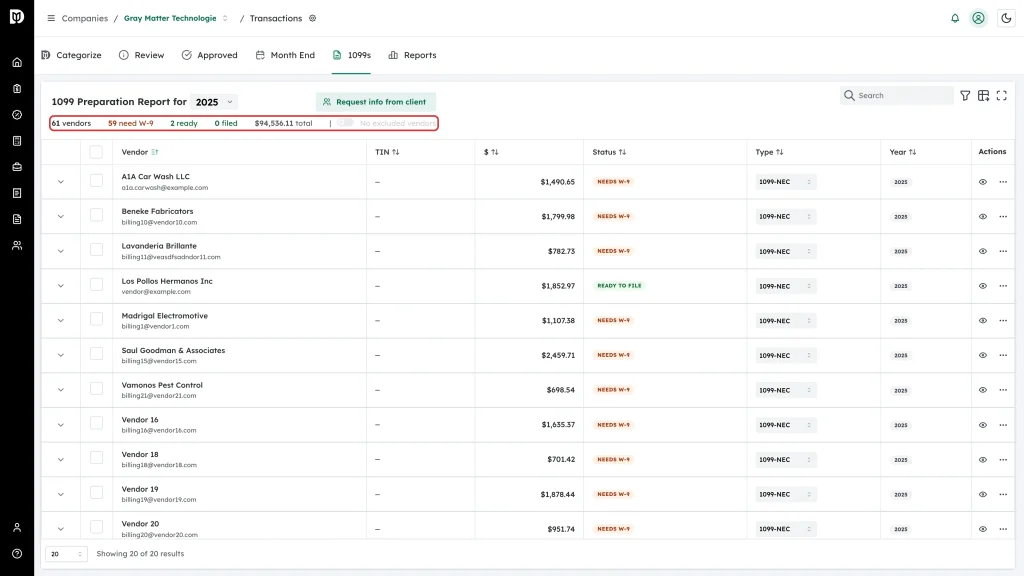 Highlighted summary counters: vendors, need W-9, ready, filed, foreign, total