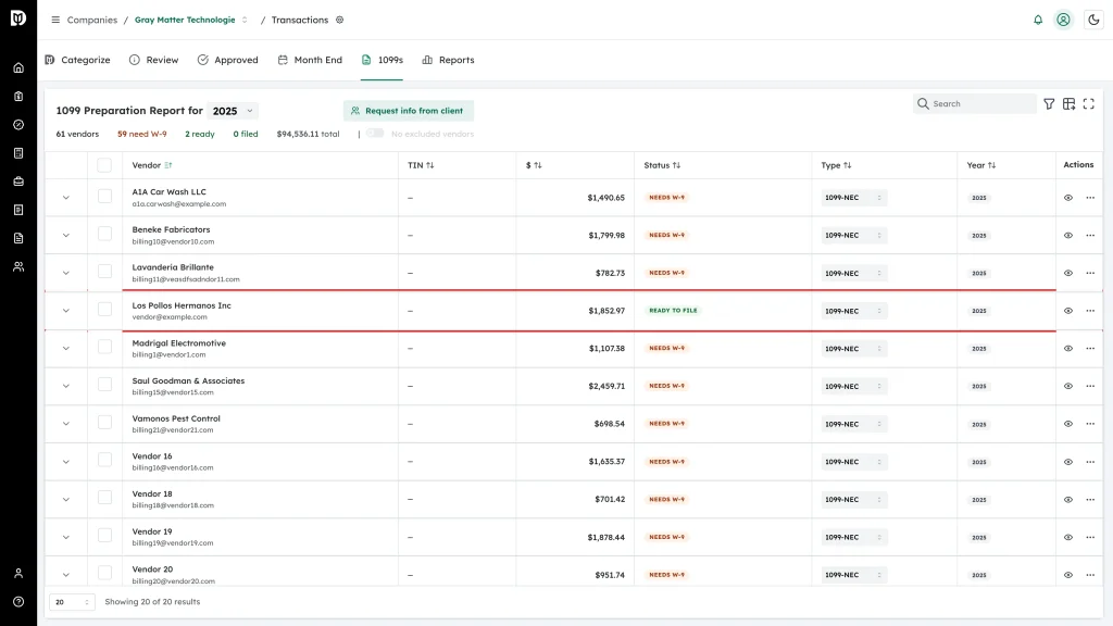Highlighted vendor row showing name, email, TIN, amount, status, form type and year