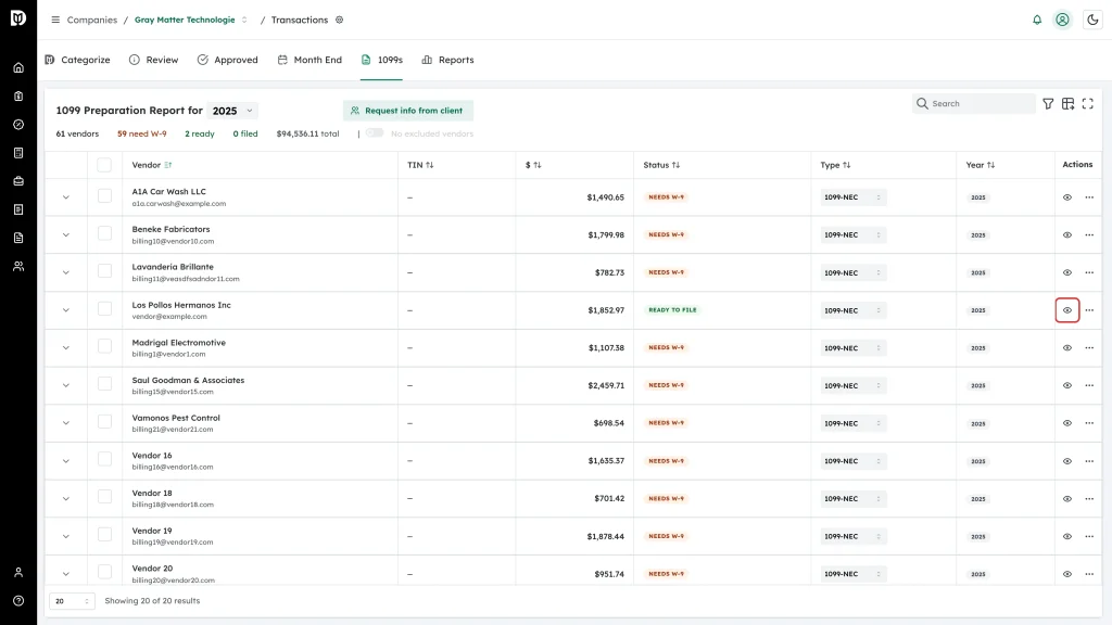 Highlighted eye icon (View details) in the vendor row Actions column
