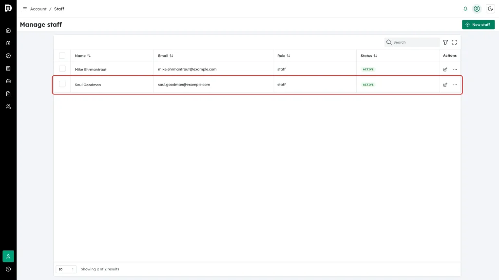 A staff member's row highlighted on the Manage staff page, showing the Active status badge