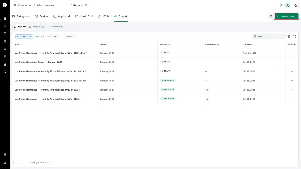 Create report button highlighted at the top right of the Reports workspace