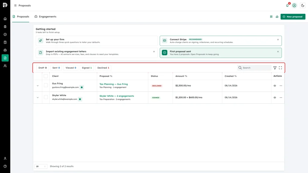 Status chips above the proposals table showing Draft, Sent, Viewed, Signed and Declined counts