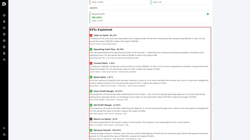 KPIs Explained section highlighted with values, targets and formulas