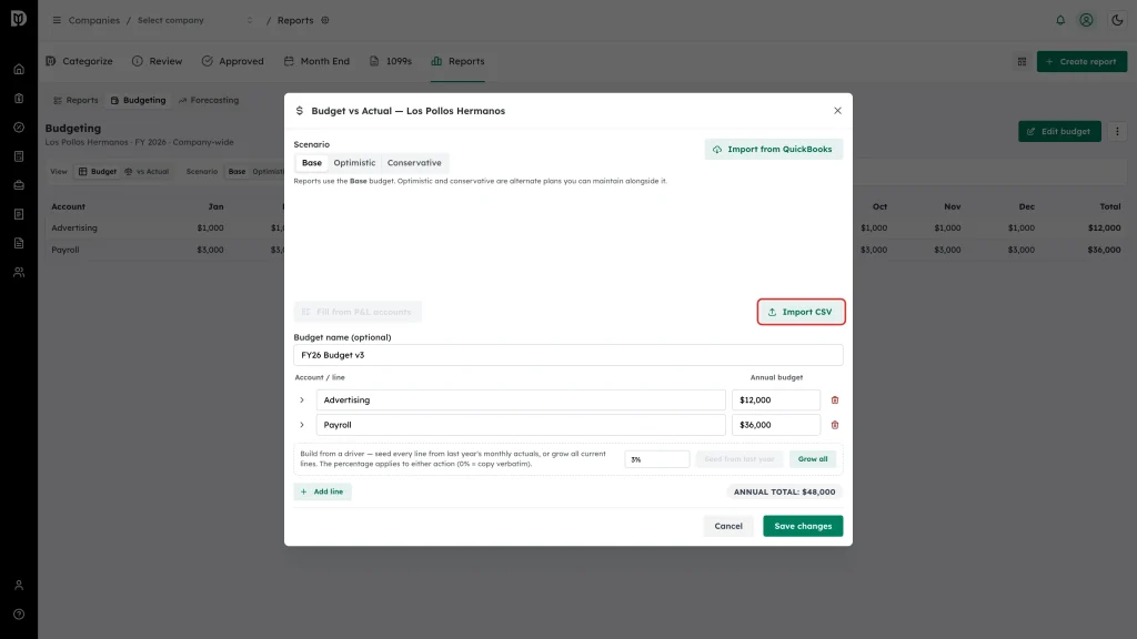 Import CSV button highlighted in the budget editor