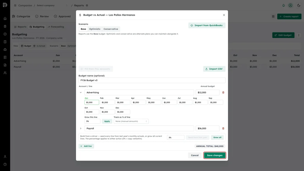 Save changes button highlighted in the budget editor