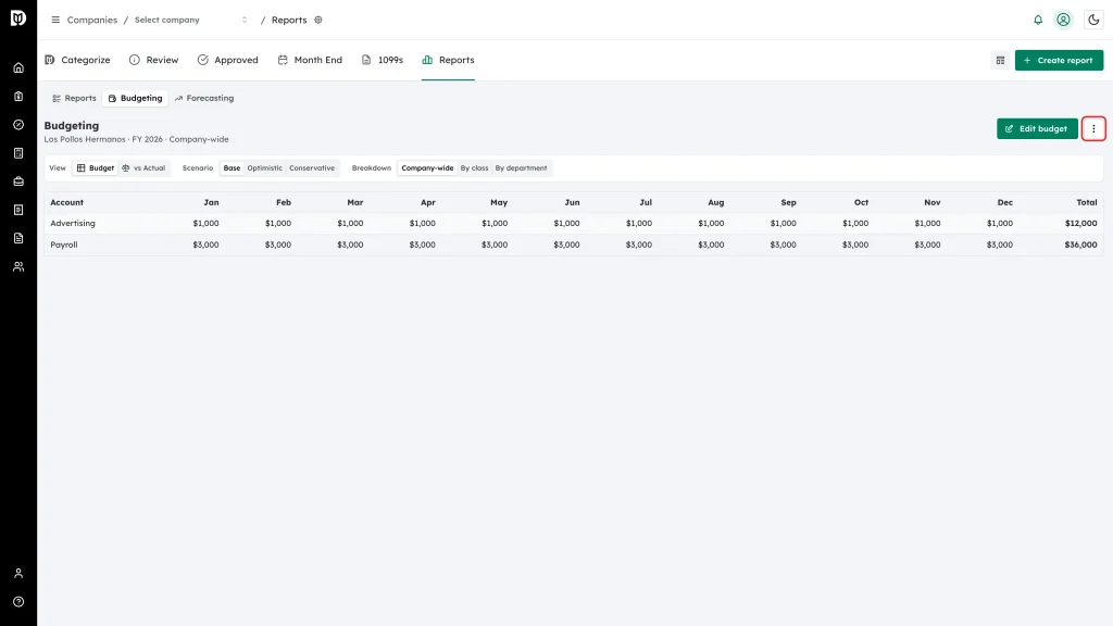 More actions button highlighted beside Edit budget