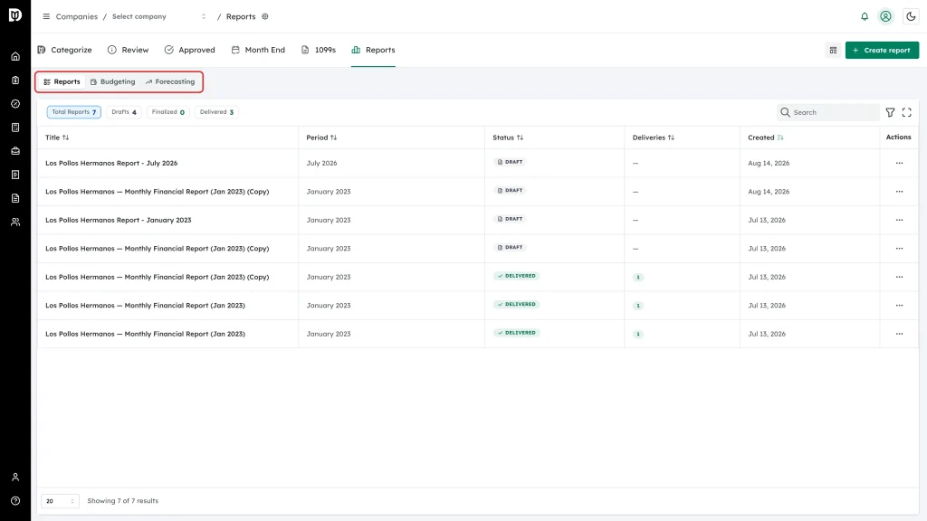 Reports, Budgeting and Forecasting view selector highlighted