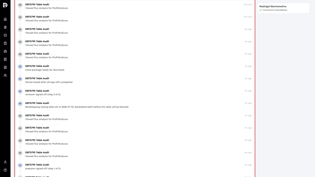 Highlighted activity timeline listing close events with author and time