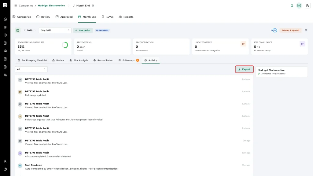 Highlighted Export button above the activity timeline
