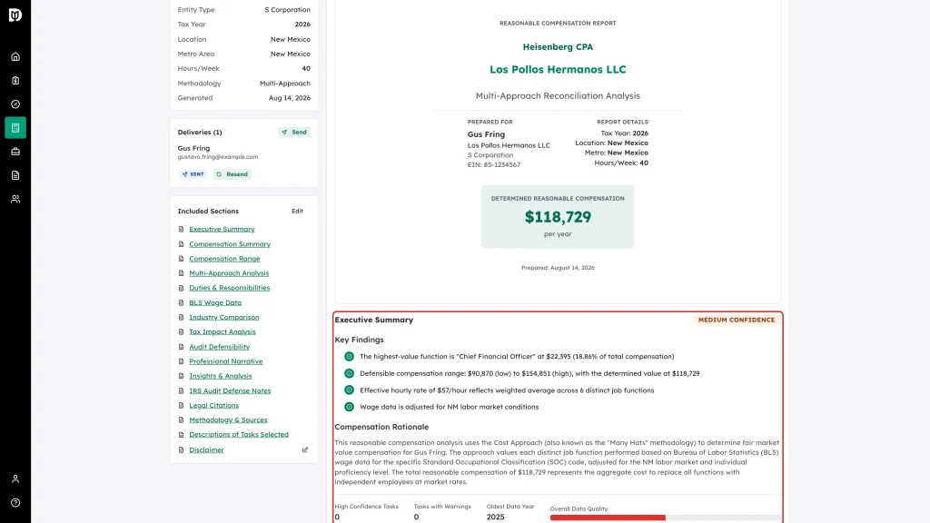 The Executive Summary section with its confidence badge and key findings