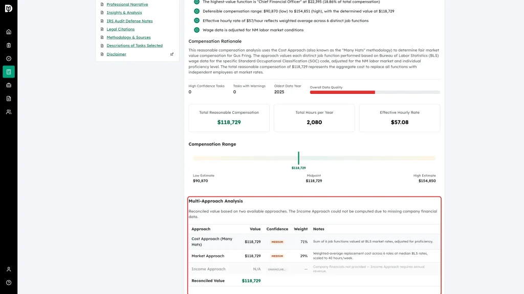 The Multi-Approach Analysis table with the Cost, Market and Income approaches and the Reconciled Value