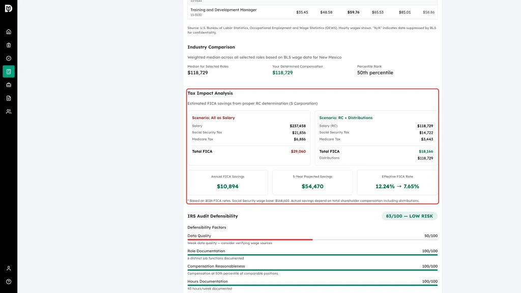 The Tax Impact Analysis section