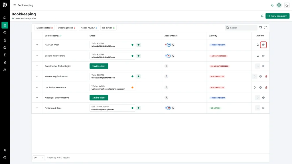 Gear icon in the Actions column of the A1A Car Wash row on the Bookkeeping page