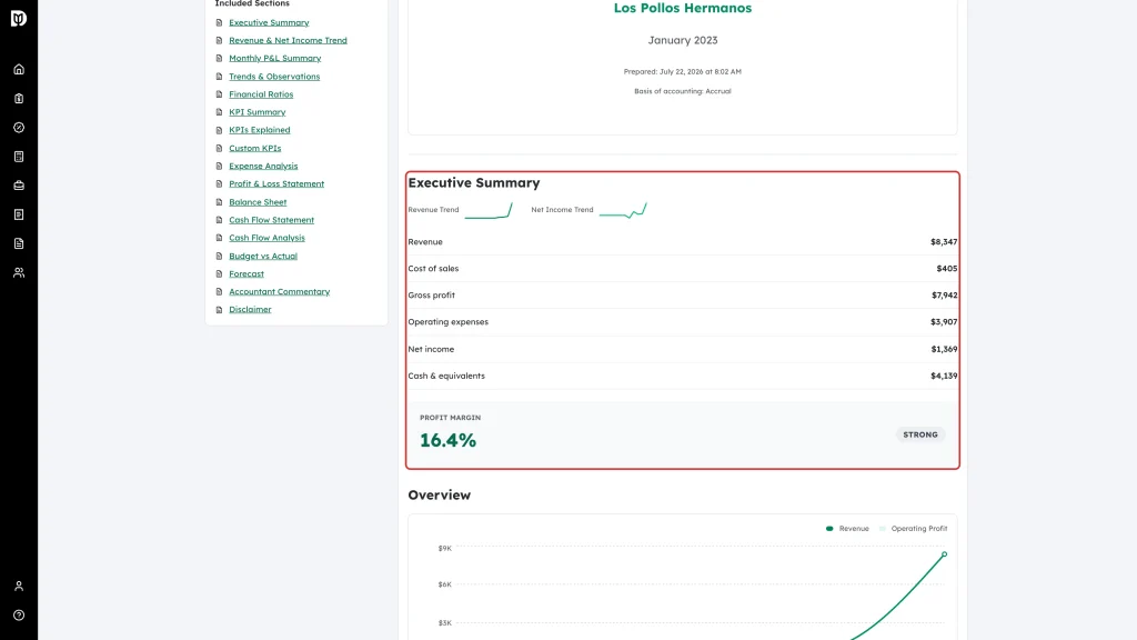 Executive Summary section highlighted in a finished report