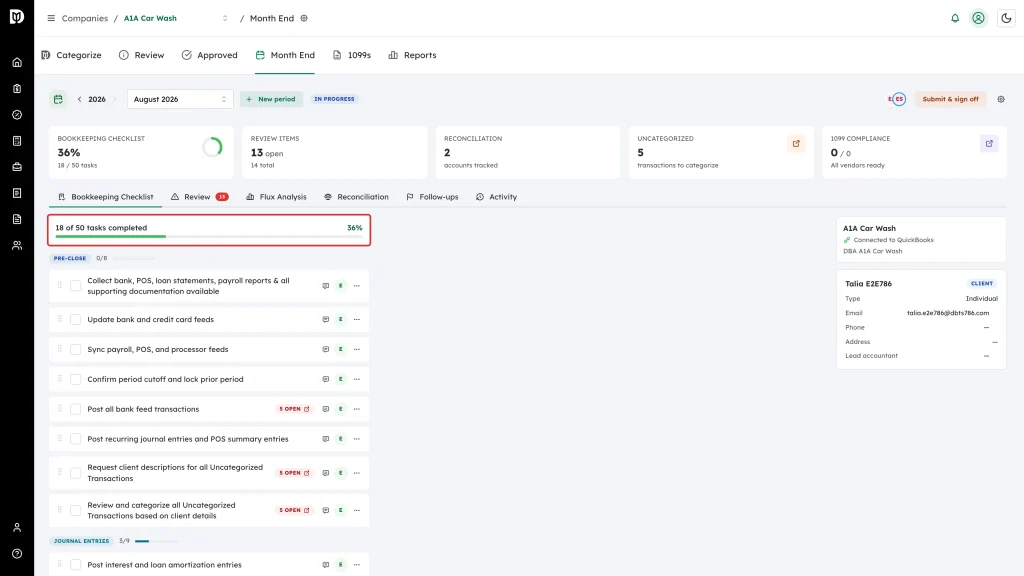 Highlighted overall progress bar above the checklist stages