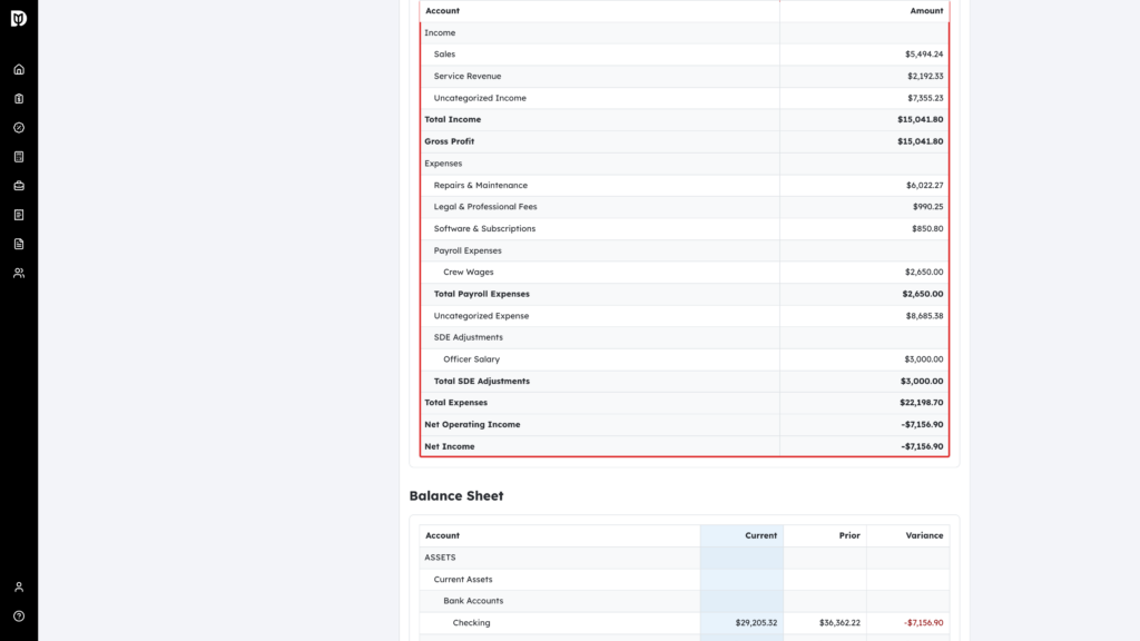Profit and Loss Statement highlighted with the SDE Adjustments group and its total