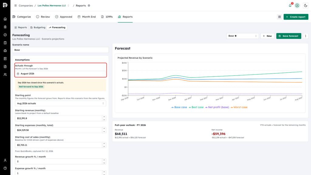 Actuals through month picker highlighted in the Assumptions panel