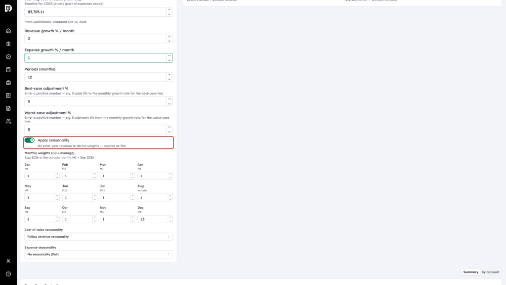 Apply seasonality switch highlighted