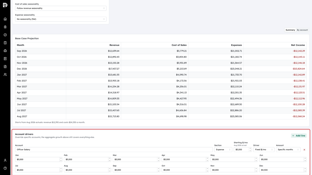 Account drivers panel highlighted with a Fixed amount for specific months