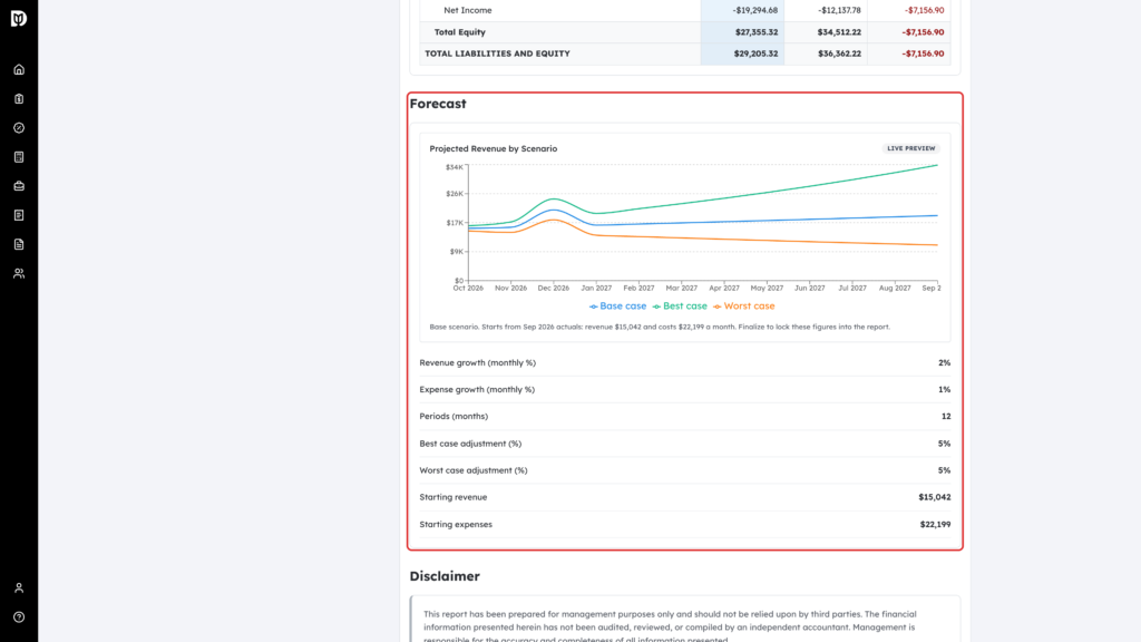 Forecast section highlighted in the report preview