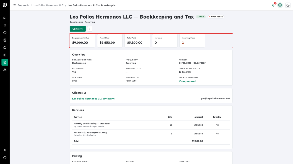 Five summary tiles highlighted: Engagement Value, Total Billed, Total Paid, Invoices and Awaiting Docs