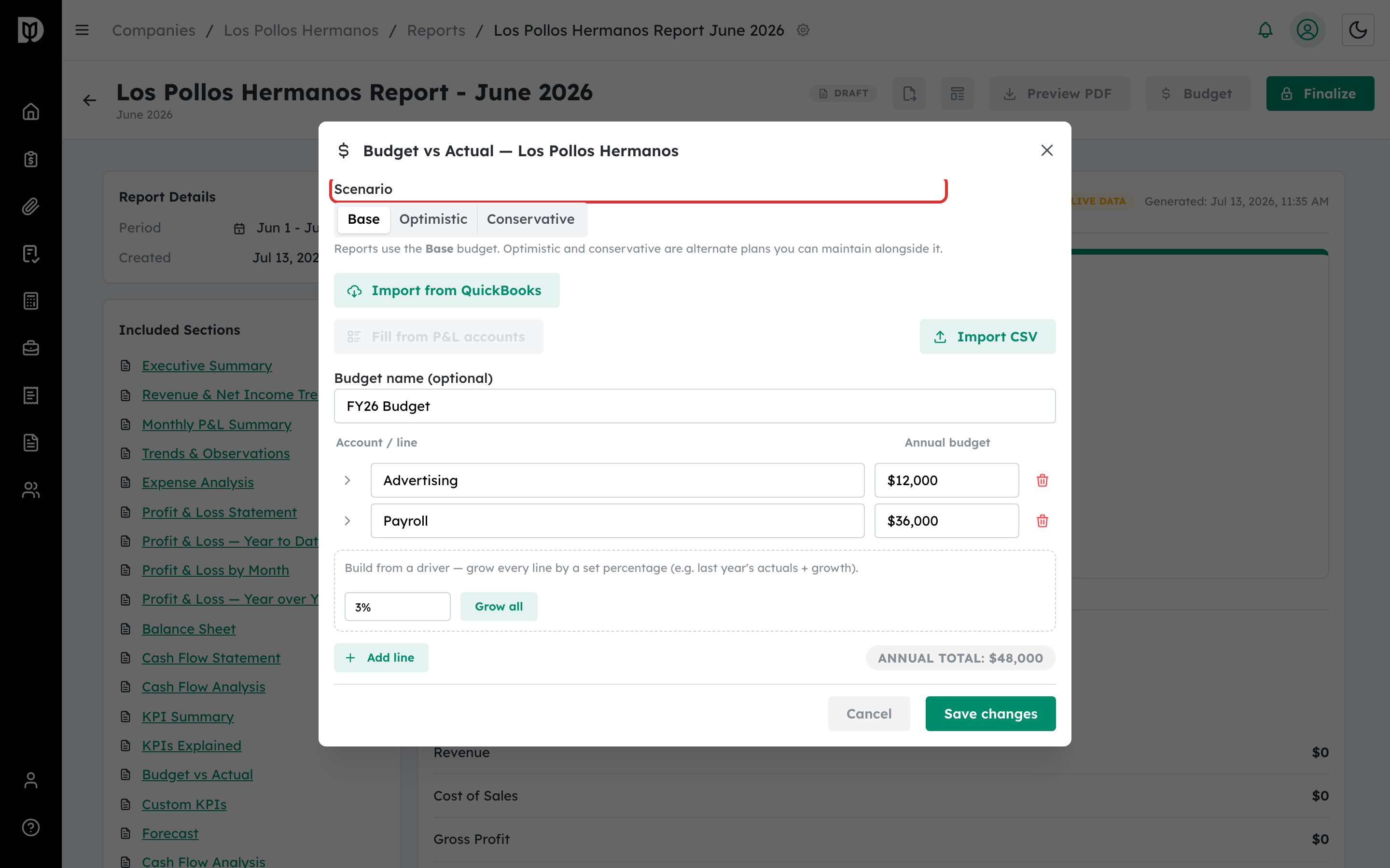 Scenario toggle highlighted in the budget editor