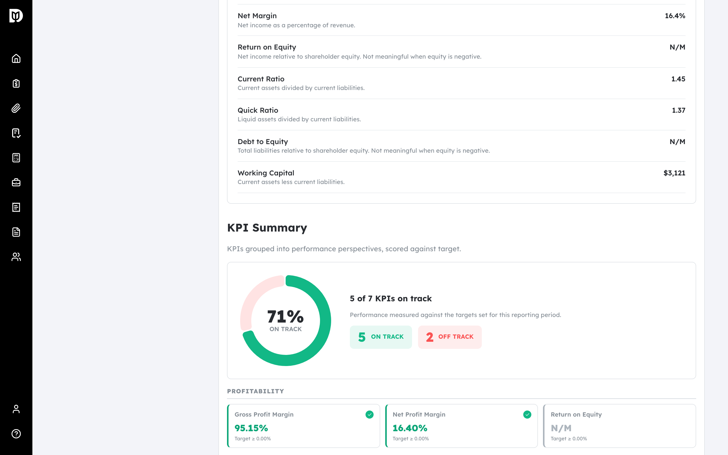 KPI Summary gauge showing percent on track and perspective tiles