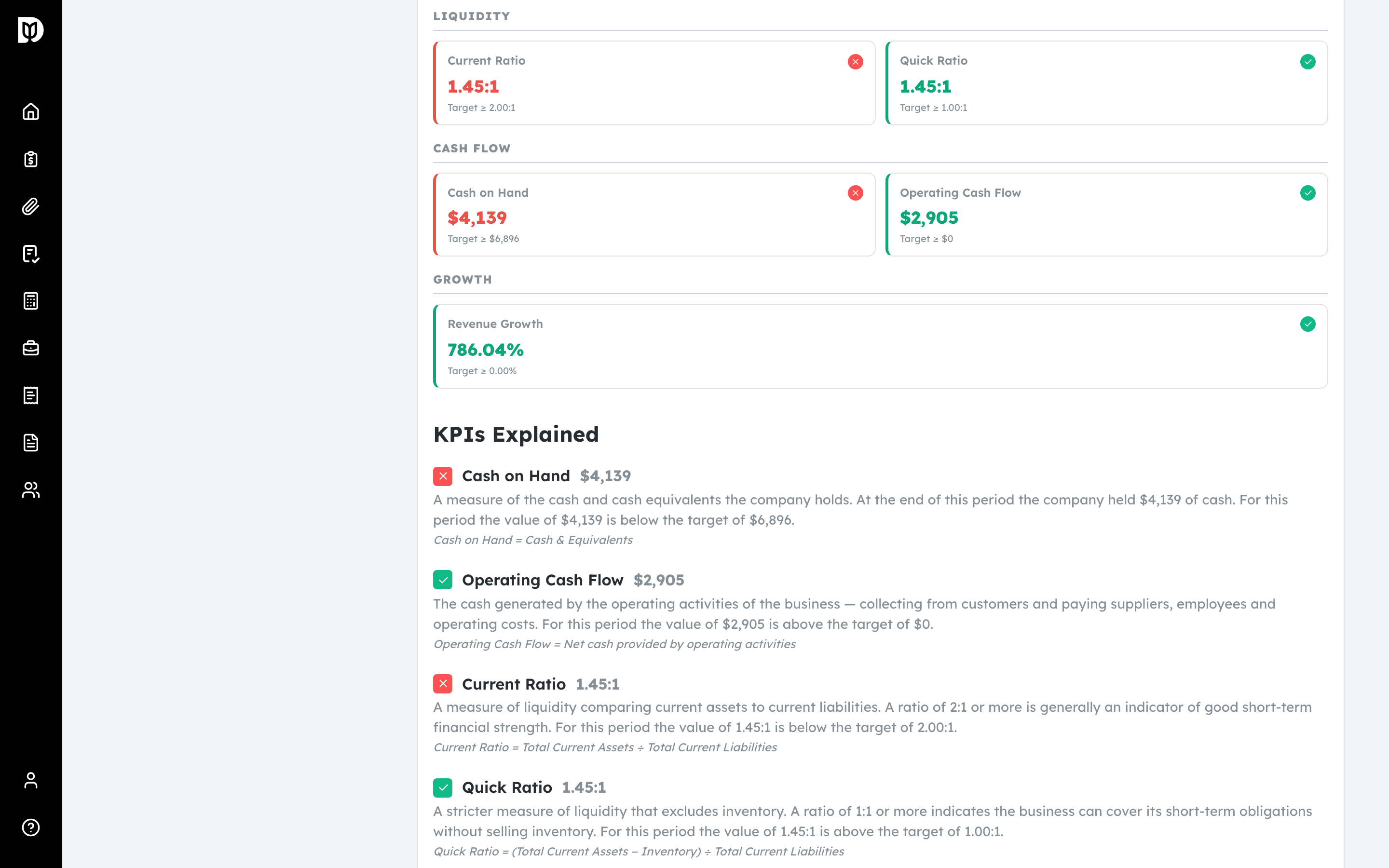 KPIs Explained appendix with values, targets, status and formulas